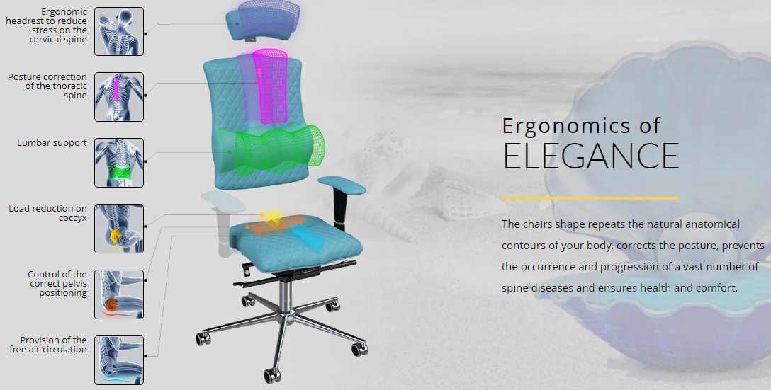 Kulik orthopedic chair