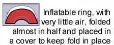 inflatable ring cushion