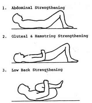 William's exercises