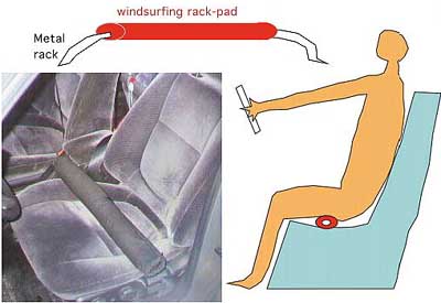 windsurfing rack pad